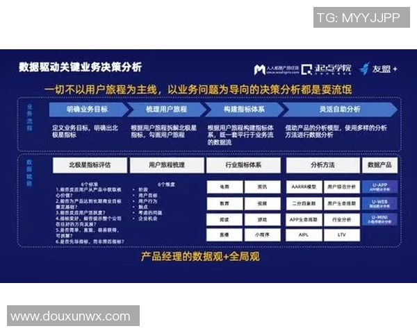 广州排球队团队协作表现的数据分析与提升策略探讨
